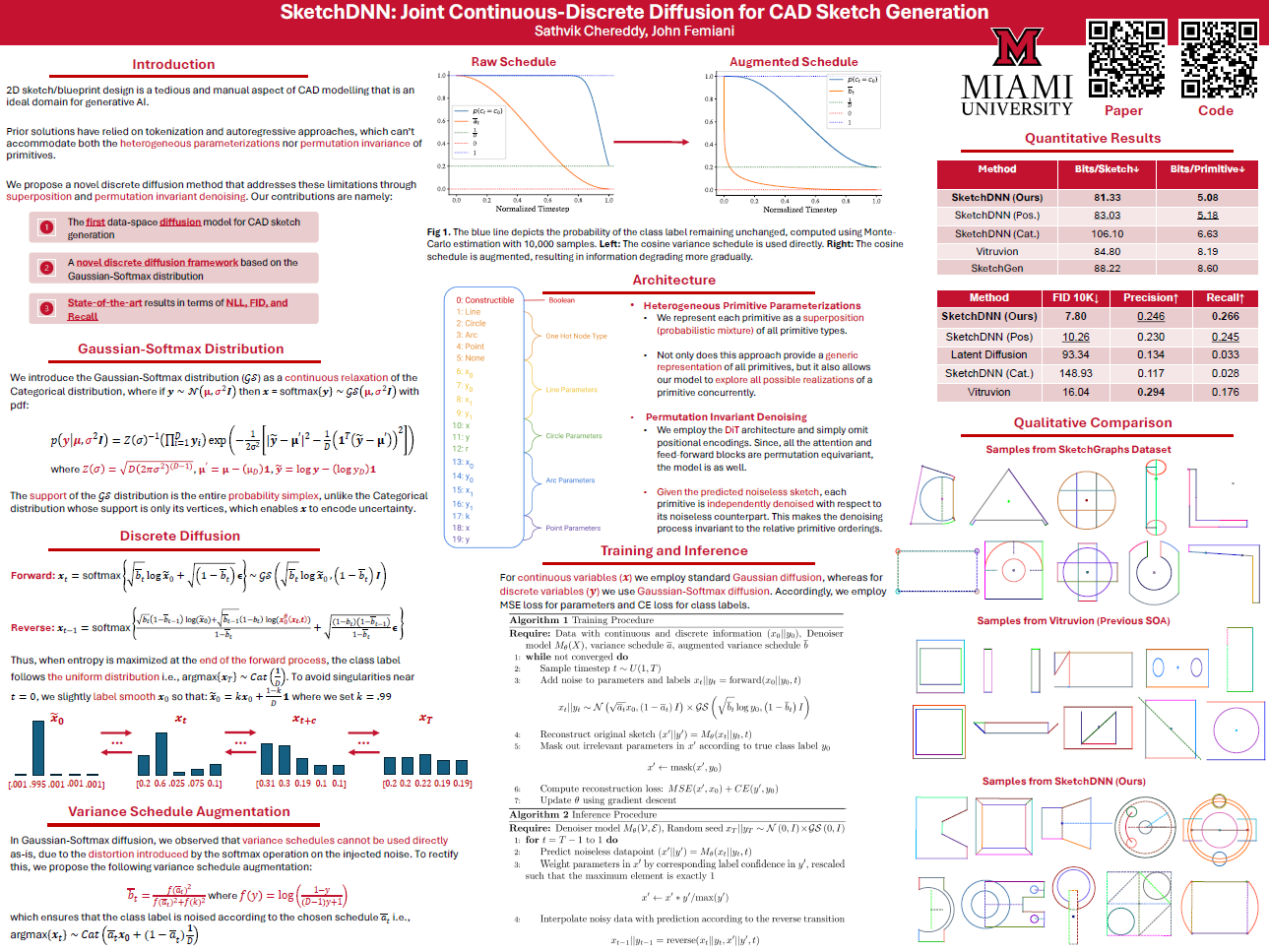 ICML 2025 Poster by Sathvik